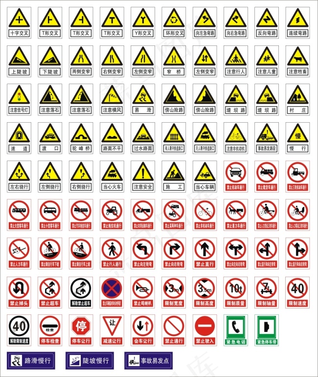 道路交通标志 危险货物包装标志cdr矢量模版下载