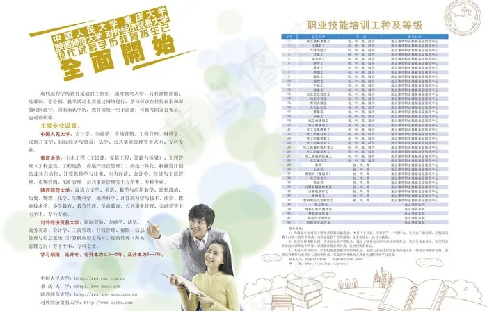 远程教育内页图片eps,ai矢量模版下载