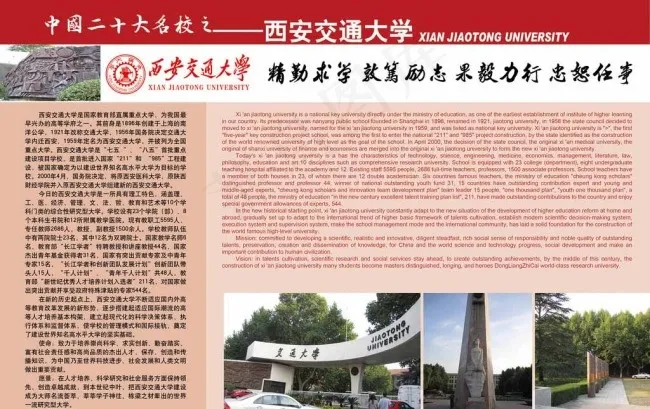 西安交通大学图片(4724X3150(DPI:100))psd模版下载