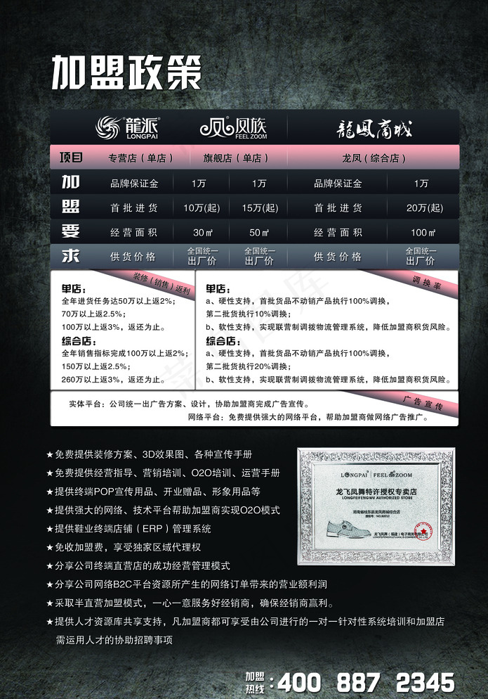 加盟图片(2173X3071(DPI:300))psd模版下载