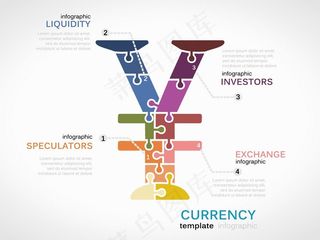 信息图表海报设计素材图片