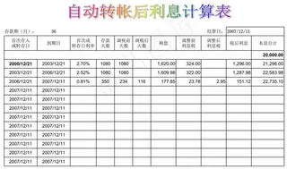 定期存款利息速算