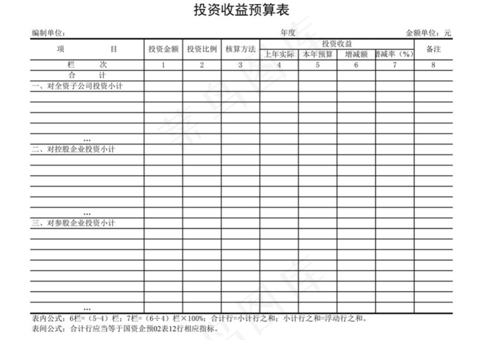 投资收益预算表