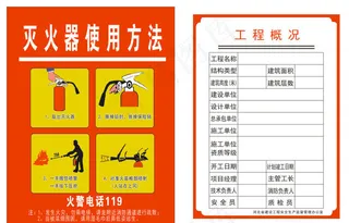 工程概况和灭火器使用图片