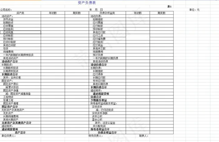 财务报表全套excel模板