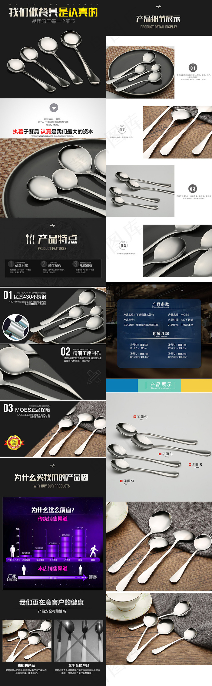 黑色高档餐具详情页淘宝宝贝描述(790X10000(DPI:72))psd模版下载