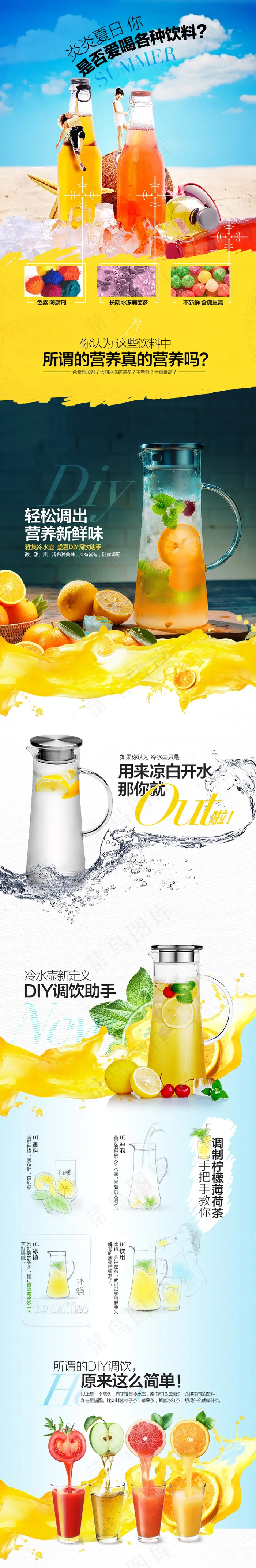 果汁饮料(790X4830(DPI:72))psd模版下载