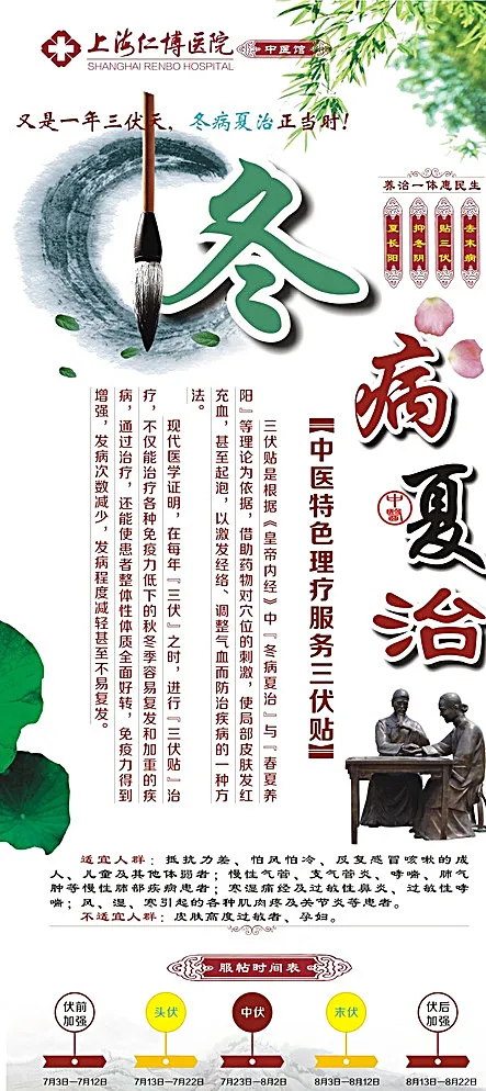 中医展板图片(1030X2230)cdr矢量模版下载