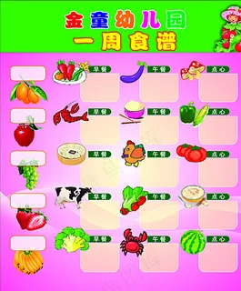 幼儿园展板 幼儿园食谱图片