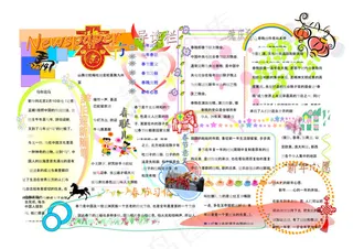 春节电子小报模板素材