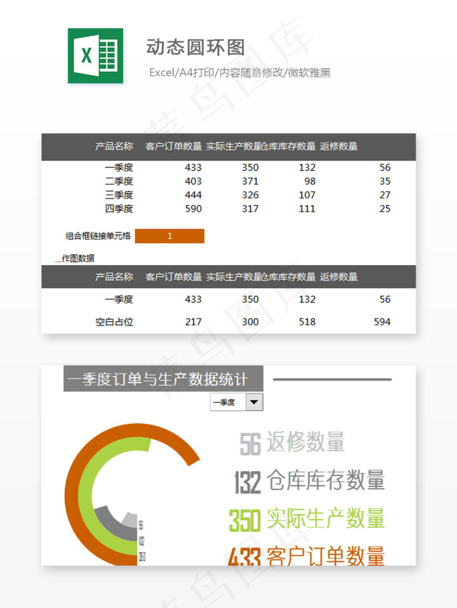 动态圆环图-Excel图表