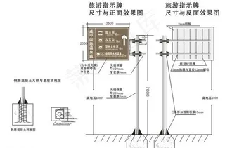 路边指示牌结构图图片