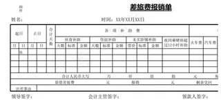 差旅费报晓单