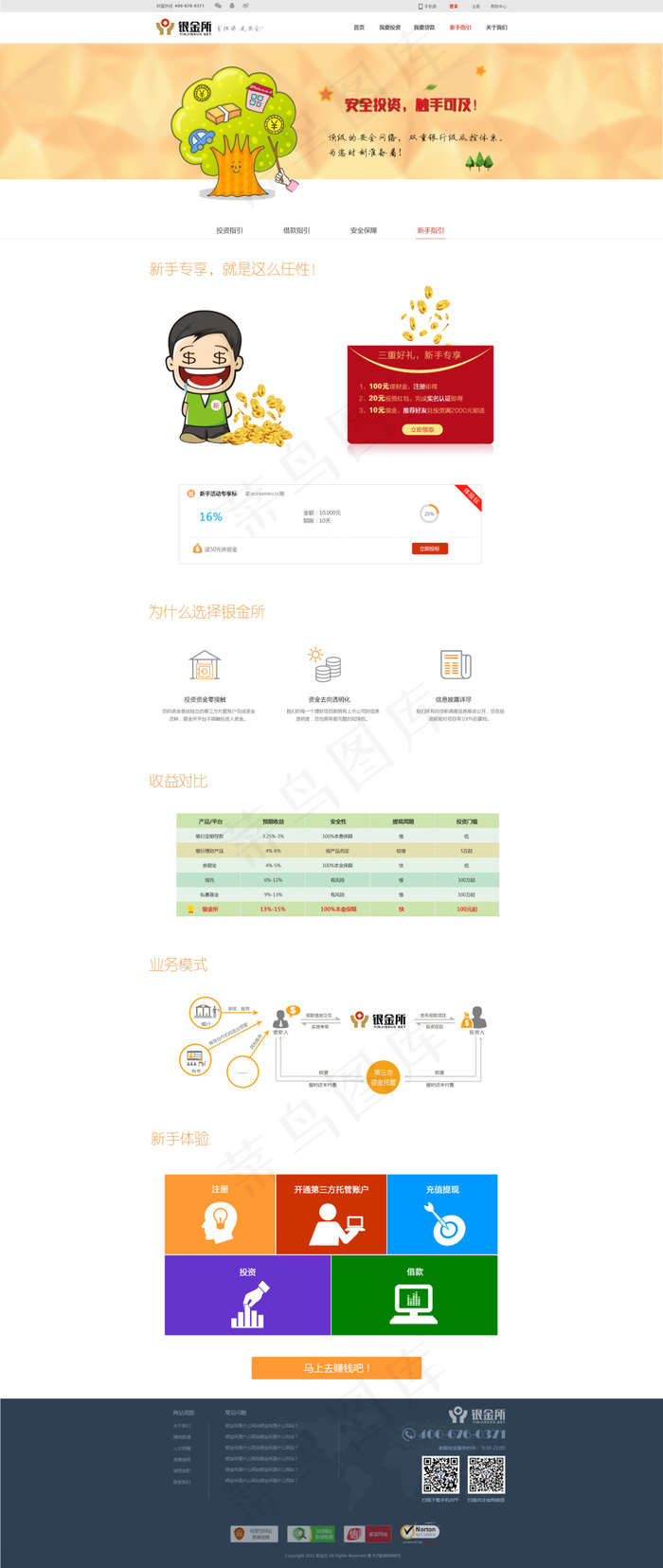 新手指引页面设计psd模版下载