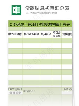 对外承包工程项目贷款贴息初审汇总表