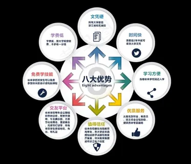 学历 课辅 淘宝 海报 教育ban...