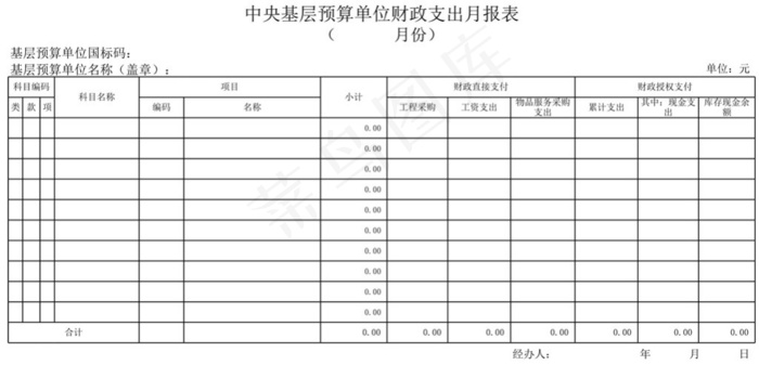 *基层预算单位财政支出月报表