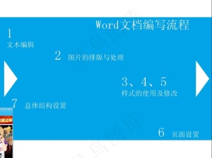 蓝色纯色背景PPT模板预览图