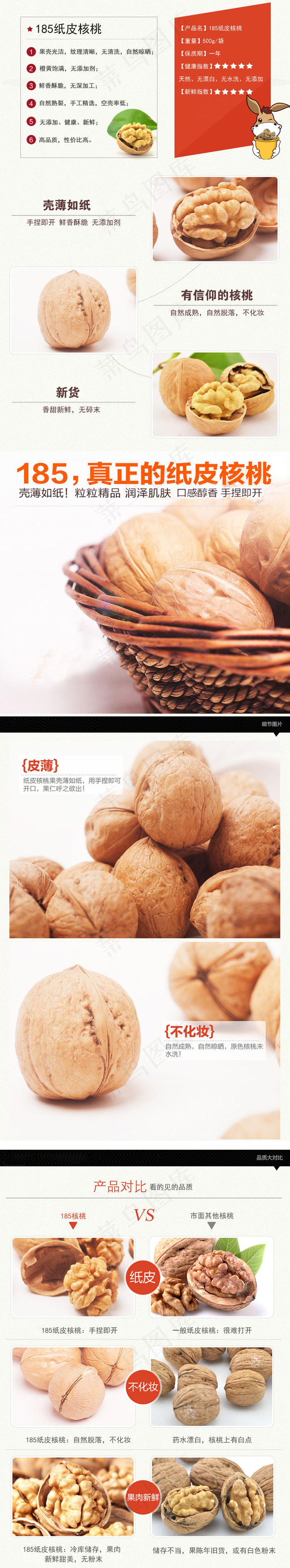 纸皮核桃介绍首页