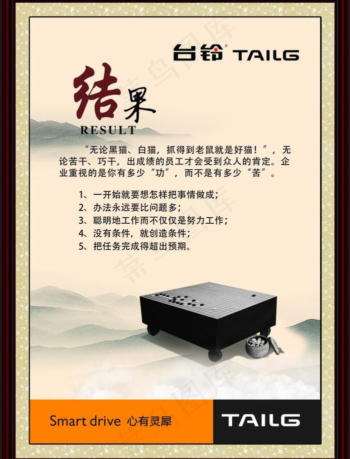 员工激励文化（结果）cdr矢量模版下载