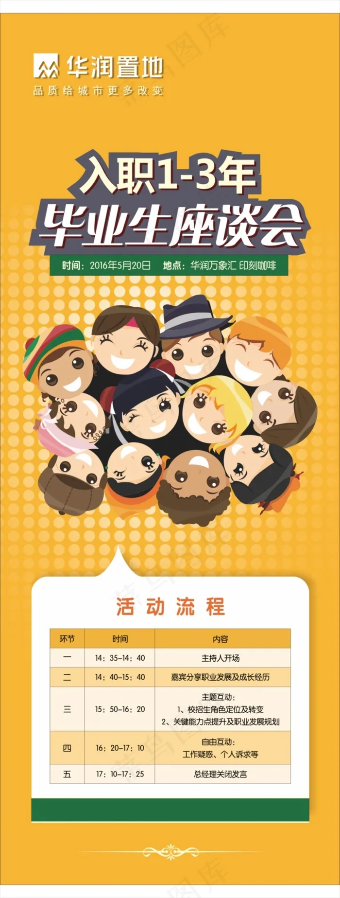 华润置地员工座谈会易拉宝cdr矢量模版下载