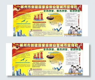 创业型城市宣传栏图片