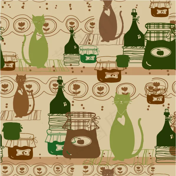 可爱卡通猫咪背景矢量图5eps,ai矢量模版下载