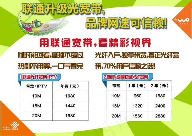 联通宽带宣传设计(1789X1276(DPI:300))psd模版下载