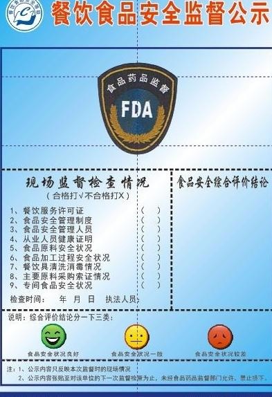 餐饮食品安全监督公示图片cdr矢量模版下载