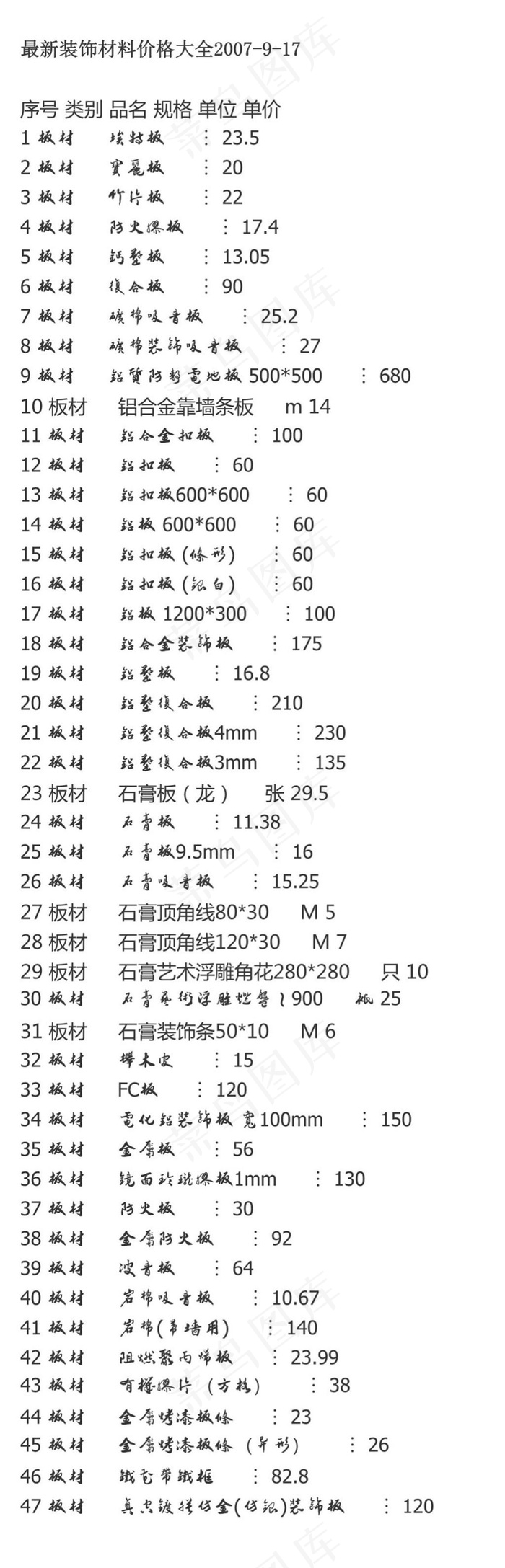 浙江省装修材料价格大全