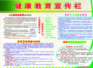 健康教育宣传栏图片
