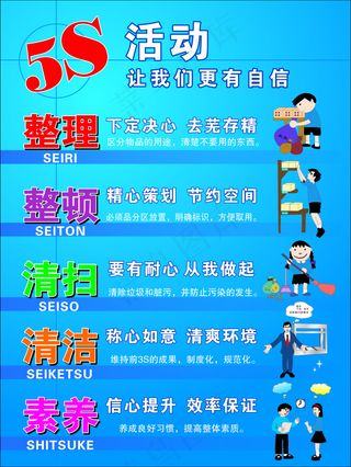 5s标准 整理 整顿 清扫 素养 ...