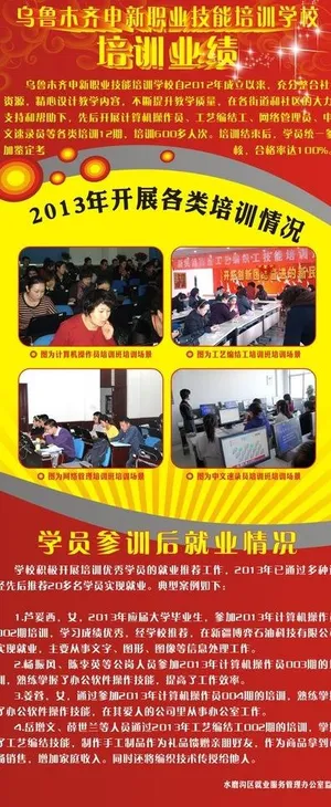 x展架培训业绩图片