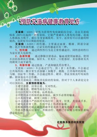 艾滋病宣传海报