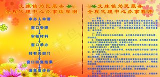 为民服务全程代理中心办事流程图图片