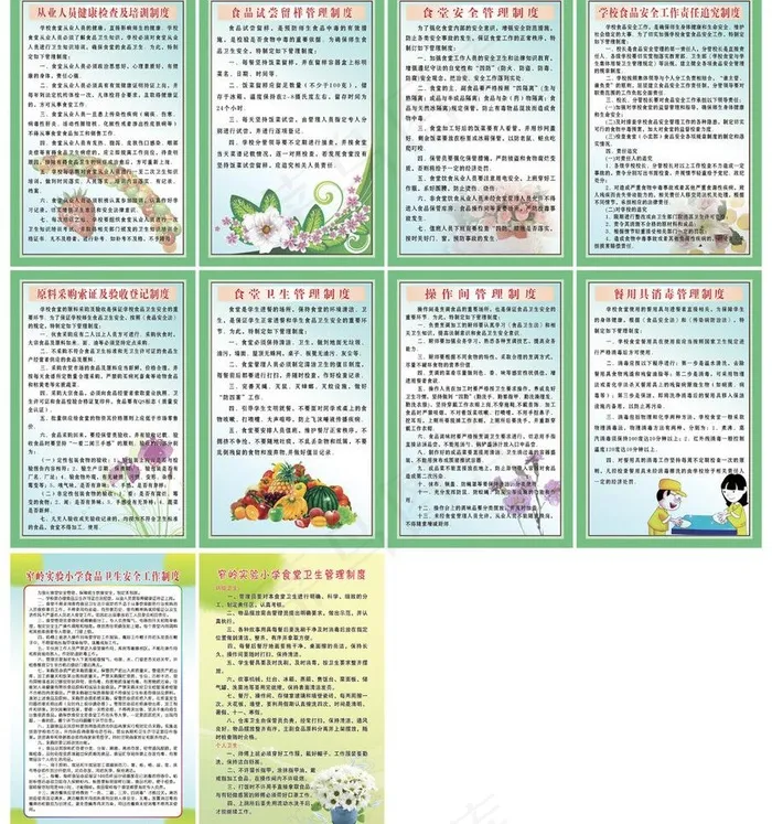 食堂餐厅管理制度职责 食堂餐厅展板...