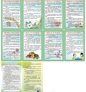 食堂餐厅管理制度职责 食堂餐厅展板...