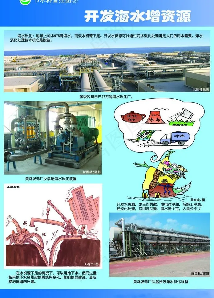 节约用水图片psd模版下载