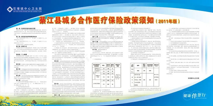农村合作医疗社会保障卡展板新农展板(6803X3402(DPI:72))psd模版下载