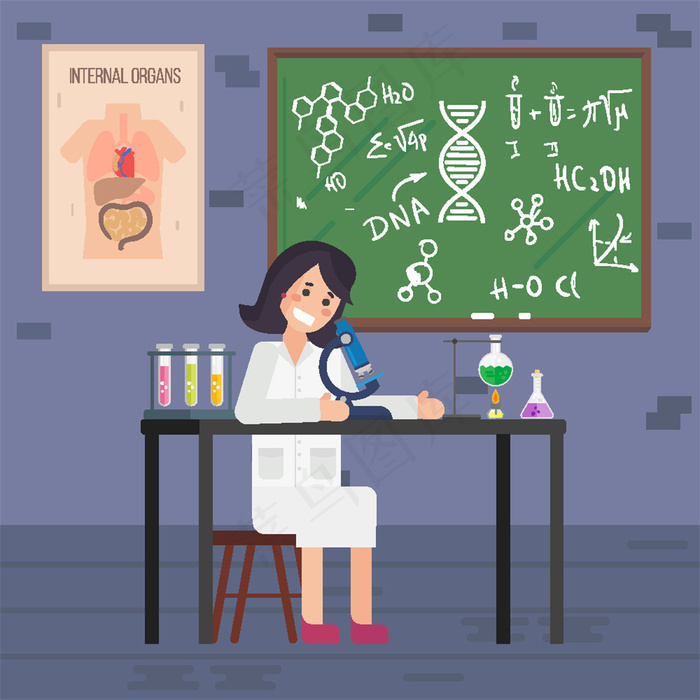 做实验的女性科学家eps,ai矢量模版下载
