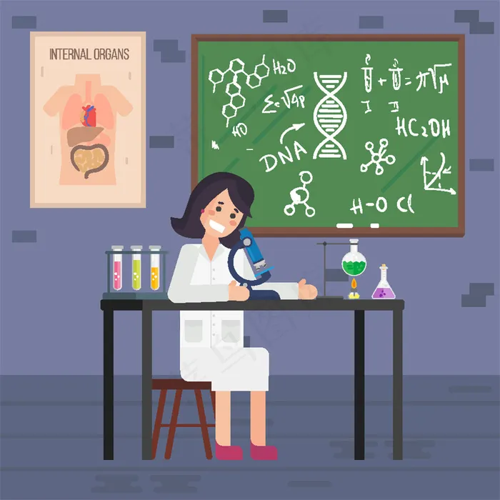 做实验的女性科学家eps,ai矢量模版下载