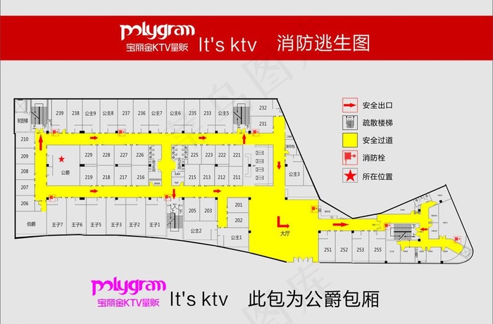 ktv逃生图图片cdr矢量模版下载