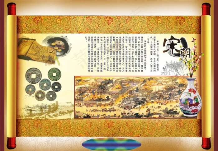 宋朝简介 展板校园 画(4902X3676(DPI:124))psd模版下载
