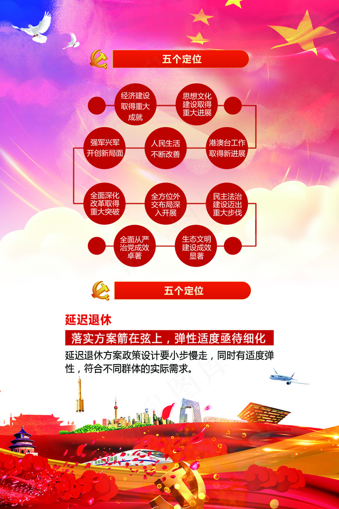 聚焦两会宣传内容挂画设计(1772X2657(DPI:150))psd模版下载