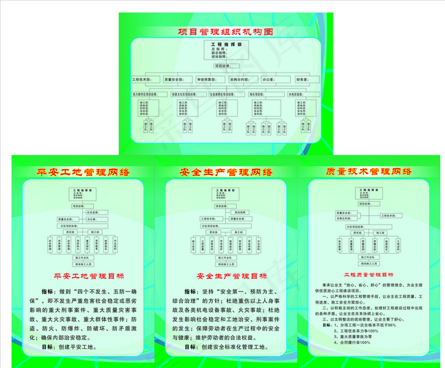 管理机构图图片cdr矢量模版下载