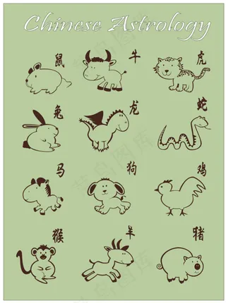 可爱简画十二生肖