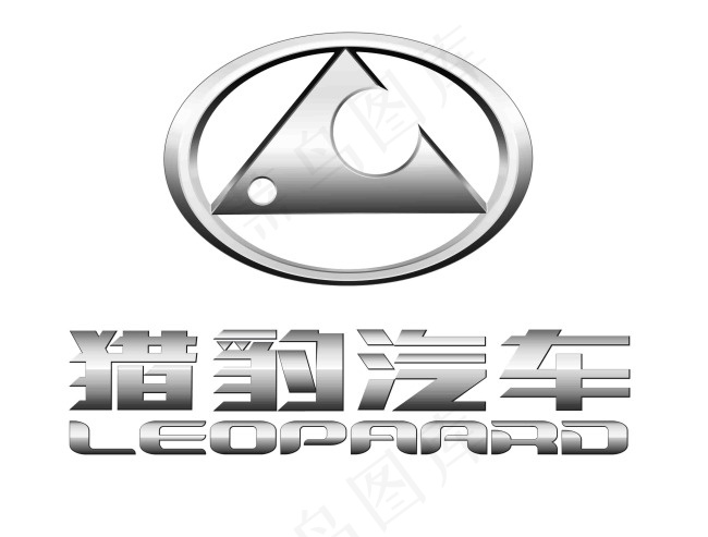 猎豹logopsd模版下载