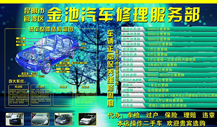 汽修店展板图片(5669X3402(DPI:72))psd模版下载