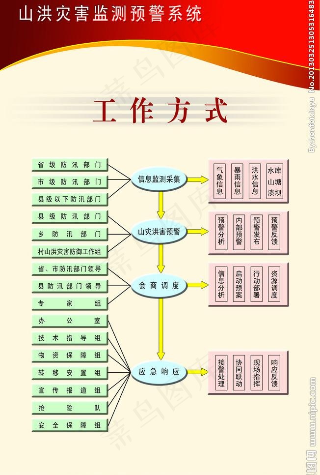制度模板图片