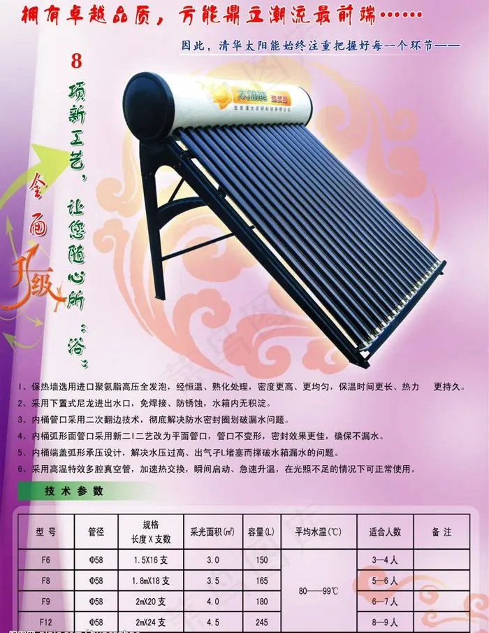 清华太阳能图片
